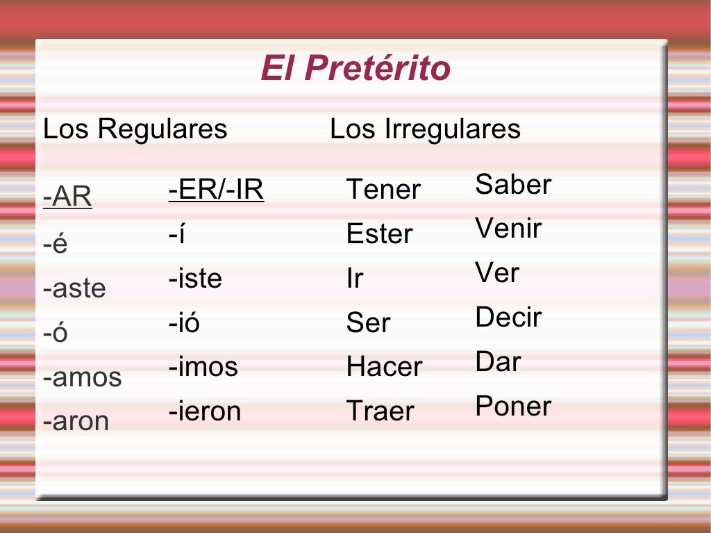 Imperfect VS preterite [spanish]