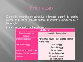 O pretérito imperfeito do subjuntivo é formado a partir da terceira
pessoa do plural do pretérito perfeito do indicativo, eliminando-se a
terminação
- ram e adicionando o sufixo adequado.
VERBO TER
Pretérito perfeito do
Indicativo
Imperfeito do subjuntivo
3ª pessoa do plural:
eles / elas tiveram
substituir a terminação -ram
e deixar a raiz do verbo sem
modificar.
Acrescentar o sufixo –sse, -ssemos, -ssem à
raiz do verbo:
Se eu tivesse
Se você tivesse
Se ele tivesse
Se nós tivéssemos
Se vocês tivessem
Se eles tivessem
 
