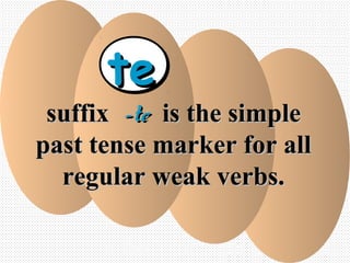 te

suffix -te is the simple
past tense marker for all
regular weak verbs.

 