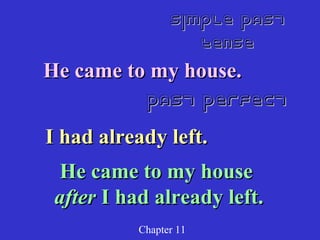 Simple Past
Tense

He came to my house.
Past Perfect
I had already left.
He came to my house
after I had already left.
Chapter 11

 