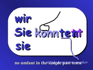 wir
Sie
ich könnent
du
te st
er
n
ihr
sie
simple past tense marker
no umlaut in the simple past tense

 