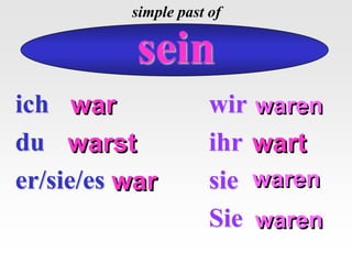 sein
ich
du
er/sie/es
simple past of
wir
ihr
sie
Sie
war
warst
war
wart
waren
waren
waren
 