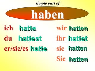 haben
ich
du
er/sie/es
simple past of
wir
ihr
sie
Sie
hatte
hattest
hatte
hattet
hatten
hatten
hatten
 
