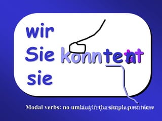 können
Modal verbs: no umlaut in the simple past tense
te
simple past tense marker
icherdu stihr tn
wir
Sie
sie
 