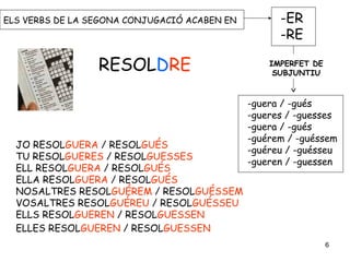 ELS VERBS DE LA SEGONA CONJUGACIÓ ACABEN EN -ER
-RE
RESOLDRE
6
JO RESOLGUERA / RESOLGUÉS
TU RESOLGUERES / RESOLGUESSES
ELL RESOLGUERA / RESOLGUÉS
ELLA RESOLGUERA / RESOLGUÉS
NOSALTRES RESOLGUÉREM / RESOLGUÉSSEM
VOSALTRES RESOLGUÉREU / RESOLGUÉSSEU
ELLS RESOLGUEREN / RESOLGUESSEN
ELLES RESOLGUEREN / RESOLGUESSEN
IMPERFET DE
SUBJUNTIU
-guera / -gués
-gueres / -guesses
-guera / -gués
-guérem / -guéssem
-guéreu / -guésseu
-gueren / -guessen
 