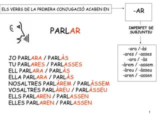 ELS VERBS DE LA PRIMERA CONJUGACIÓ ACABEN EN
-AR
-ara /-às
-ares / -asses
-ara / -às
-àrem / -assem
-àreu / -àsseu
-aren / -assen
PARLAR
JO PARLARA / PARLÀS
TU PARLARES / PARLASSES
ELL PARLARA / PARLÀS
ELLA PARLARA / PARLÀS
NOSALTRES PARLÀREM / PARLÀSSEM
VOSALTRES PARLÀREU / PARLÀSSEU
ELLS PARLAREN / PARLASSEN
ELLES PARLAREN / PARLASSEN
IMPERFET DE
SUBJUNTIU
1
 