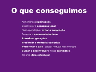 O que conseguimos
Aumentar as exportações
Desenvolver a economia local
Fixar a população - evitar a emigração
Fomentar o empreendedorismo
Aproximar gerações
Preservar a memória colectiva
Posicionar o país - colocar Portugal mais no mapa
Cuidar e desenvolver o nosso património
Ter uma ideia estrutural

 