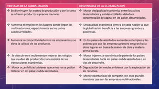 VENTAJAS DE LA GLOBALIZACION DESVENTAJAS DE LA GLOBALIZACION
 Se disminuyen los costos de producción y por lo tanto
se ofrecen productos a precios menores.
 Mayor desigualdad económica entre los países
desarrollados y subdesarrollados debido a
concentración de capital en los países desarrollados.
 Aumenta el empleo en los lugares donde llegan las
multinacionales, especialmente en los países
subdesarrollados.
 Desigualdad económica dentro de cada nación ya que
la globalización beneficia a las empresas grandes y
poderosas.
 Aumenta la competitividad entre los empresarios y se
eleva la calidad de los productos.
 En los países desarrollados aumentara el empleo y las
pobreza pio que las empresas grandes emigran hacia
otros lugares en busca de manos de obra y materia
prima barata.
 Se descubren e implementan mejoras tecnologías
que ayudan ala producción y a la rapidez de las
transacciones económicas.
 Mayor injerencia económica de parte de los países
desarrollados hacia los países subdesarrollados o en
vías de desarrollo.
 Mayor accesibilidad a bienes que antes no se podían
obtener en los países subdesarrollados.
 Degradación del medio ambiente por la explotación de
los recursos.
 Menor oportunidad de competir con esos grandes
monstros que son las empresas multinacionales.
 