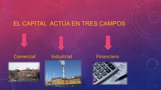 EL CAPITAL ACTÚA EN TRES CAMPOS
Comercial Industrial Financiero
 