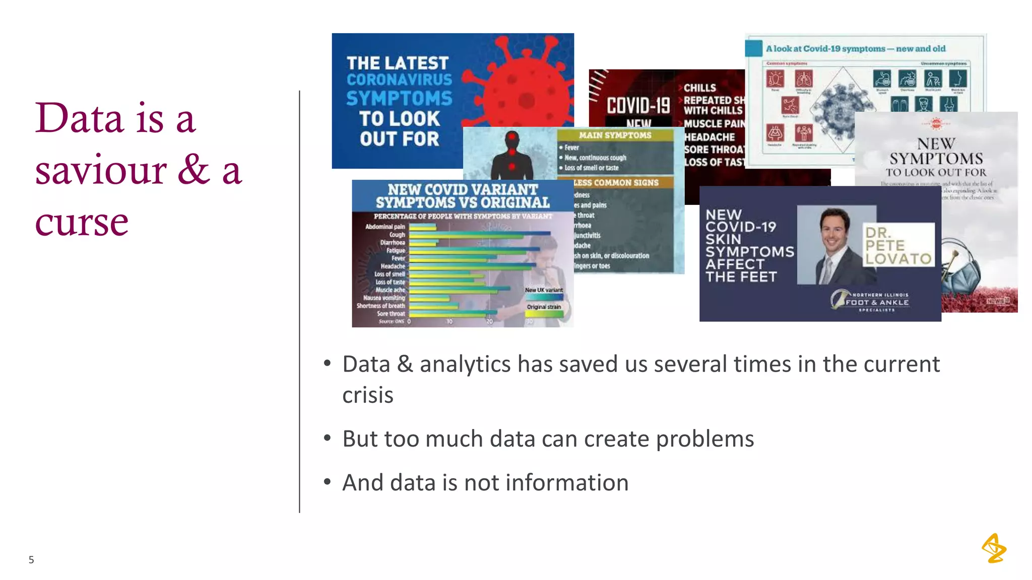 Data is a
saviour & a
curse
• Data & analytics has saved us several times in the current
crisis
• But too much data can create problems
• And data is not information
5
 