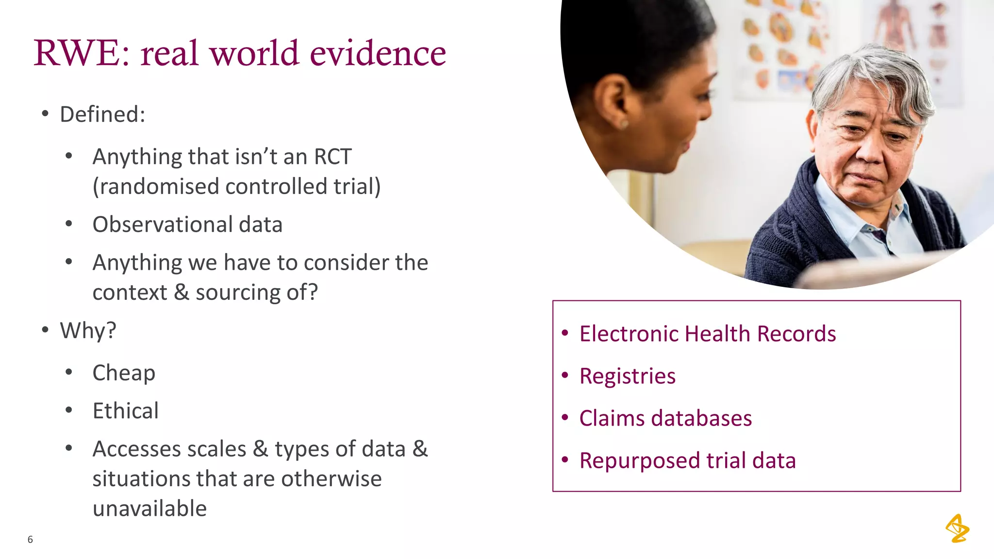 RWE: real world evidence
6
• Electronic Health Records
• Registries
• Claims databases
• Repurposed trial data
• Defined:
• Anything that isn’t an RCT
(randomised controlled trial)
• Observational data
• Anything we have to consider the
context & sourcing of?
• Why?
• Cheap
• Ethical
• Accesses scales & types of data &
situations that are otherwise
unavailable
 