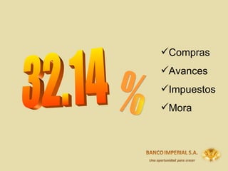 32.14 % Compras Avances Impuestos Mora 