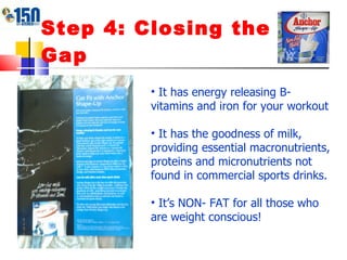Step 4: Closing the Gap It has energy releasing B- vitamins and iron for your workout It has the goodness of milk, providing essential macronutrients, proteins and micronutrients not found in commercial sports drinks. It’s NON- FAT for all those who are weight conscious! 