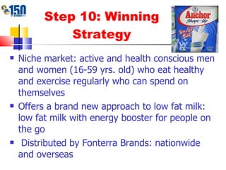 Step 10: Winning Strategy Niche market: active and health conscious men and women (16-59 yrs. old) who eat healthy and exercise regularly who can spend on themselves Offers a brand new approach to low fat milk: low fat milk with energy booster for people on the go Distributed by Fonterra Brands: nationwide and overseas 