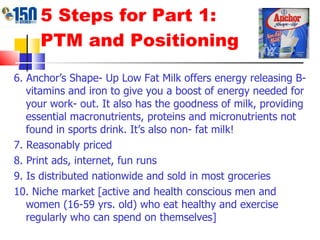 5 Steps for Part 1: PTM and Positioning 6. Anchor’s Shape- Up Low Fat Milk offers energy releasing B- vitamins and iron to give you a boost of energy needed for your work- out. It also has the goodness of milk, providing essential macronutrients, proteins and micronutrients not found in sports drink. It’s also non- fat milk! 7. Reasonably priced 8. Print ads, internet, fun runs 9. Is distributed nationwide and sold in most groceries 10. Niche market [active and health conscious men and women (16-59 yrs. old) who eat healthy and exercise regularly who can spend on themselves] 