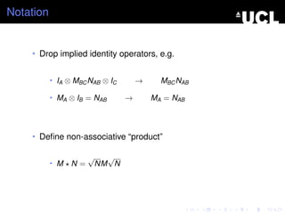 Notation


    • Drop implied identity operators, e.g.


           • IA ⊗ MBC NAB ⊗ IC       →     MBC NAB

           • MA ⊗ IB = NAB       →       MA = NAB



    • Deﬁne non-associative “product”

                      √     √
           • M   N=       NM N
 