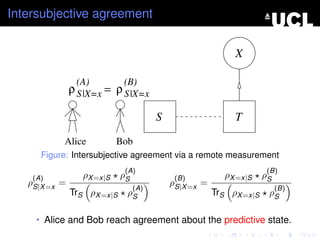 Intersubjective agreement


                                                             X

                (A)          (B)
               ρ S |X=x = ρ S |X=x

                                        S                    T

           Alice            Bob
      Figure: Intersubjective agreement via a remote measurement
                              (A)                                      (B)
    (A)           ρX =x|S    ρS              (B)           ρX =x|S    ρS
   ρS|X =x =                                ρS|X =x =
                                  (A)                                      (B)
               TrS ρX =x|S    ρS                        TrS ρX =x|S    ρS

     • Alice and Bob reach agreement about the predictive state.
 