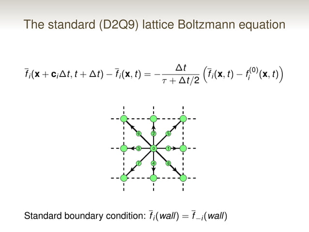 The lattice Boltzmann equation: background, boundary conditions, and ...