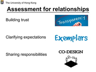 Assessment for relationships
Building trust
Clarifying expectations
Sharing responsibilities
The University of Hong Kong
 