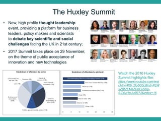 The Huxley Summit
• New, high profile thought leadership
event, providing a platform for business
leaders, policy makers and scientists
to debate key scientific and social
challenges facing the UK in 21st century;
• 2017 Summit takes place on 29 November,
on the theme of public acceptance of
innovation and new technologies
Watch the 2016 Huxley
Summit highlights film:
https://www.youtube.com/wat
ch?v=Pt9_2lo6G3c&list=PLW
xZBtZEMeZDbFeSUp-
fLTaivHcUu9R73&index=15
 