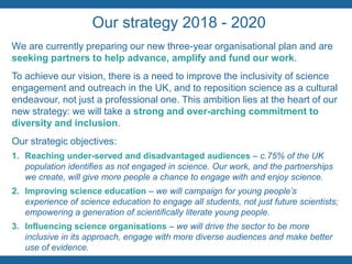 Our strategy 2018 - 2020
We are currently preparing our new three-year organisational plan and are
seeking partners to help advance, amplify and fund our work.
To achieve our vision, there is a need to improve the inclusivity of science
engagement and outreach in the UK, and to reposition science as a cultural
endeavour, not just a professional one. This ambition lies at the heart of our
new strategy: we will take a strong and over-arching commitment to
diversity and inclusion.
Our strategic objectives:
1. Reaching under-served and disadvantaged audiences – c.75% of the UK
population identifies as not engaged in science. Our work, and the partnerships
we create, will give more people a chance to engage with and enjoy science.
2. Improving science education – we will campaign for young people’s
experience of science education to engage all students, not just future scientists;
empowering a generation of scientifically literate young people.
3. Influencing science organisations – we will drive the sector to be more
inclusive in its approach, engage with more diverse audiences and make better
use of evidence.
 