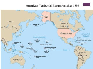 American Territorial Expansion after 1898
 