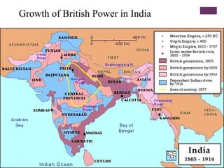 Growth of British Power in India
 