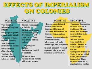 POSITIVE NEGATIVE POSITIVE NEGATIVE
•European medicine &
improved nutrition
increased life span of
Africans. This caused an
increase in population.
•Modern transportation &
communications;
telegraphs, railroads,
steamships, and telephones
•A small minority received
improved education and
economic opportunities.
•European domination
led to an erosion of
traditional African
values and destroyed
many existing social
relationships
•African peoples
were treated a s
inferior. Forced to
work long hours for
low pay.
•Europeans divided up
Africa ignoring tribal,
ethnic, and cultural
boundaries. These
divisions have led to
ongoing tribal clashes
•New roads &
railroads link parts
of India
•Telegraph & postal
systems unite people
•Irrigation systems
improve farming
•New laws mean
justice for all classes
•British schools
offer education
•Customs that
threaten human
rights are ended
•Indian resources go
to Britain
•British made goods
replace local goods
•Farms grow cash
crops rather than
food crops; Indians
go hungry
•Top jobs go to
British
•Indians are treated
as inferiors
•Britain tries to
replace Indian culture
with western ways
 