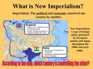 What is New Imperialism?
Imperialism: The political and economic control of one
country by another.
New Imperialism:
A type of foreign
policy practiced
by European
nations and Japan
throughout the
1800s and early
1900s.
 