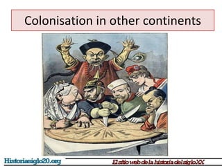 Colonisation in other continents 
 