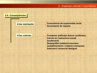 2.4.- Conseqüències2.4.- Conseqüències
A les metròpolisA les metròpolis Consciència de superioritat racial
Acumulació de riquesa
A les colòniesA les colònies Fronteres artificials (futurs conflictes)
Canvis en l’estructura social
Aculturació
Desequilibri població-recursos
(subalimentació i misèria cròniques)
Intercanvi comercial desigual
2.- Expansió colonial i imperialisme2.- Expansió colonial i imperialisme
IMPERIALISME I COLONIALISMEIMPERIALISME I COLONIALISME
 