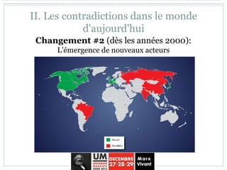 Changement #2 (dès les années 2000):
L'émergence de nouveaux acteurs
II. Les contradictions dans le monde
d'aujourd'hui
 
