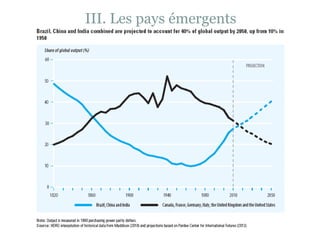 III. Les pays émergents
 