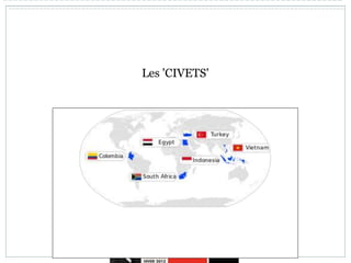 Les 'CIVETS'
 