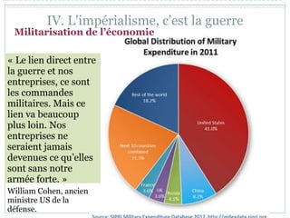 « Le lien direct entre
la guerre et nos
entreprises, ce sont
les commandes
militaires. Mais ce
lien va beaucoup
plus loin. Nos
entreprises ne
seraient jamais
devenues ce qu’elles
sont sans notre
armée forte. »
William Cohen, ancien
ministre US de la
défense.
Militarisation de l’économie
IV. L'impérialisme, c'est la guerre
 