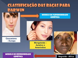 Charles Darwin – Sec. XIXPrincipal Obra: A Origem das Espécies (1859)Principal Ideia: a da Seleção NaturalA evolução dos seres vivos se dá a partir  da sobrevivência dos mais fortes e capazes de se adaptar ao meio natural