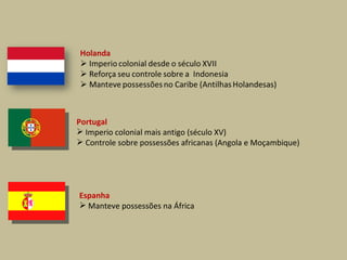Portugal Imperio colonial mais antigo (século XV) Controle sobre possessões africanas (Angola e Moçambique) Espanha  Manteve possessões na África 