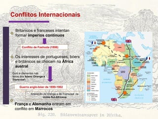 Conflitos Internacionais Conflito de Fashoda (1898) Britanicos e franceses intentan formar  imperios continuos Os interesses de portugueses, bóers e británicos se chocam na  África austral Ouro e diamantes nas terras dos  bóers  ( Orange e Transvaal ) Guerra anglo-bóer de 1899-1902 Anexação de Orange e de Transvaal  na  União Sul-Africana França  e  Alemanha  entram em conflito em  Marrocos 