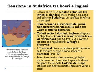 Tensione in Sudafrica tra boeri e inglesi
                                    Caso a parte fu lo scontro coloniale tra
                                     inglesi e olandesi che si svolse nella zona
                                     dell‟odierno Sudafrica: un conflitto in Africa
                                     tra europei
                                    I boeri erano i discendenti dei primi
                                     colonizzatori olandesi della zona del
                                     Capo di Buona Speranza
                                    Caduti sotto il dominio inglese all‟epoca
                                     di Napoleone, i boeri si erano trasferiti via
                                     via verso nord (the big trek) e qui avevano
                                     fondato due repubbliche, Orange e
                                     Transvaal
  I britannici erano stanziati
                                    Il Transvaal divenne molto appetito quando
    nella Colonia del Capo           nelle miniere di esso furono scoperti i
  e i boeri avevano fondato          diamanti (anni „60)
le due repubbliche di Orange
          e Transvaal
                                    Senza intervenire direttamente, gli inglesi
                                     lasciarono che i loro coloni, specie la classe
                                     dirigente locale della Colonia del Capo,
                                     attuasse una politica molto aggressiva verso i
                                     boeri
 