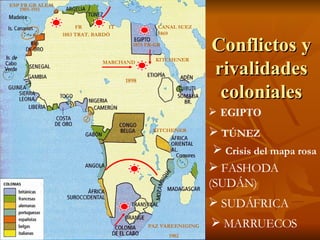 Conflictos y rivalidades coloniales EGIPTO TÚNEZ FASHODA (SUDÁN) SUDÁFRICA MARRUECOS CANAL SUEZ 1869 1875 FR-GB FR  IT 1883 TRAT. BARDÓ MARCHAND KITCHENER KITCHENER PAZ VAREENIGING 1902 ESP FR GB ALEM 1905-1911 1898 Crisis del mapa rosa 