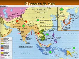 El reparto de Asia 1887 UNIÓN INDOCHINA 1876 ACTA GOBIERNO 1886 1898 Levantamiento 100 días  1900 Boxer 1911 Movimiento republicano RUSIA 