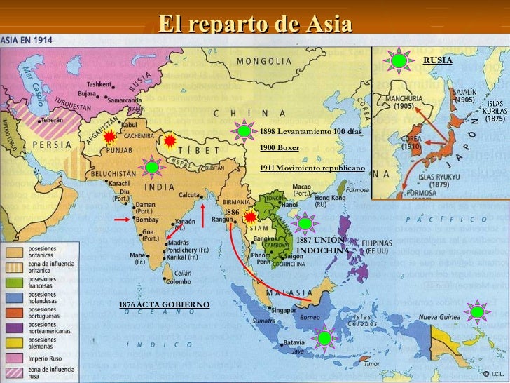 Imperialismo