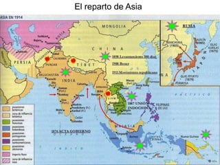 El reparto de Asia
 