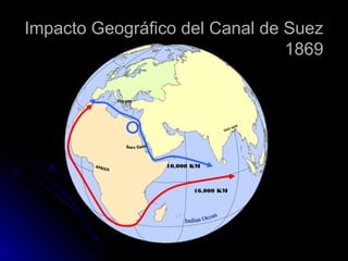Impacto Geográfico del Canal de SuezImpacto Geográfico del Canal de Suez
18691869
16,000 KM
10,000 KM
 
