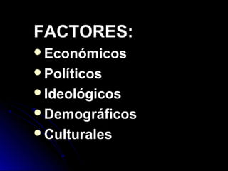 •Económicos
•Políticos
•Ideológicos
•Demográficos
•Culturales
FACTORES:FACTORES:
EconómicosEconómicos
PolíticosPolíticos
IdeológicosIdeológicos
DemográficosDemográficos
CulturalesCulturales
 