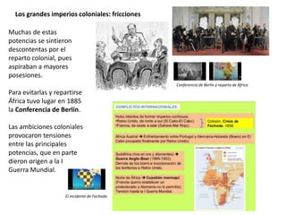 Los grandes imperios coloniales: fricciones
Muchas de estas
potencias se sintieron
descontentas por el
reparto colonial, pues
aspiraban a mayores
posesiones.
Para evitarlas y repartirse
África tuvo lugar en 1885
la Conferencia de Berlín.
Las ambiciones coloniales
provocaron tensiones
entre las principales
potencias, que en parte
dieron origen a la I
Guerra Mundial.
El incidente de Fachoda
Conferencia de Berlín y reparto de África
 