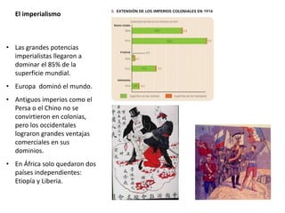 El imperialismo
• Las grandes potencias
imperialistas llegaron a
dominar el 85% de la
superficie mundial.
• Europa dominó el mundo.
• Antiguos imperios como el
Persa o el Chino no se
convirtieron en colonias,
pero los occidentales
lograron grandes ventajas
comerciales en sus
dominios.
• En África solo quedaron dos
países independientes:
Etiopía y Liberia.
 