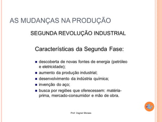Prof. Vagner Moraes
AS MUDANÇAS NA PRODUÇÃO
SEGUNDA REVOLUÇÃO INDUSTRIAL