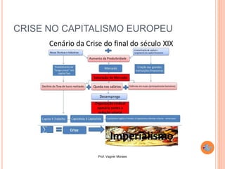 Prof. Vagner Moraes
CRISE NO CAPITALISMO EUROPEU