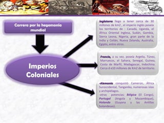 Imperios
Coloniales
Carrera por la hegemonía
mundial
InglaterraInglaterra llego a tener cerca de 30
millones de km2 , el imperio inglés poseía
los territorios de : Canadá, Uganda, el
África Oriental Inglesa, Sudán, Gambia,
Sierra Leona, Nigeria, gran parte de la
India y Ceilán, Nueva Zelanda, Australia,
Egipto, entre otros.
Francia,Francia, a su vez, poseía Argelia, Túnez,
Marruecos, el Sahara, Senegal, Guinea,
Costa de Marfil, Madagascar, Indochina.
Cerca d e10 millones de Km2 de territorio.
-Alemania-Alemania conquistó Camerún, África
Suroccidental, Tanganika, numerosas islas
y archipiélagos.
-otras potencias: Bélgica (El Congo),
Portugal (Angola y Mozambique),
Holanda (Guyana y las Antillas
holandesas).
 